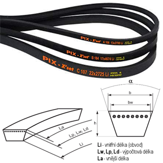 10150_Klinove-remeny-PIX-X´set_A-B-C-obr-net.png